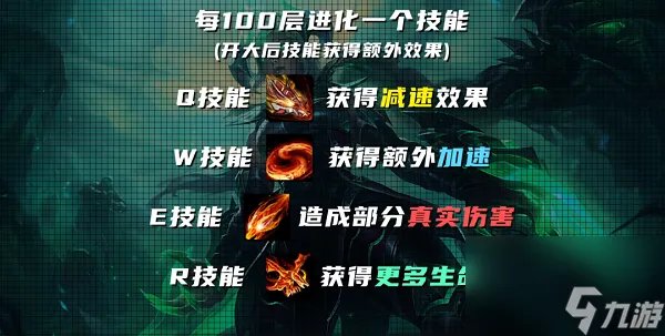 英雄联盟手游龙女打野思路教学