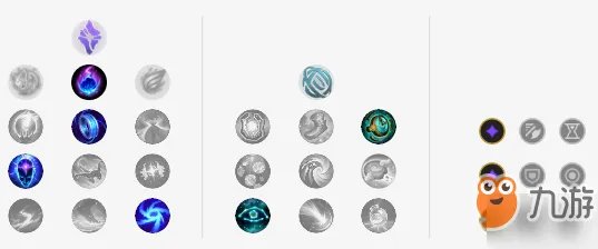 《英雄联盟lol》小法符文怎么搭配最厉害 2019小法符文天赋加点攻略
