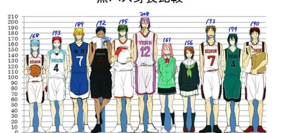 53岁女篮巨人郑海霞近况：双腿变形无子女陪伴，为何丈夫去向成谜？