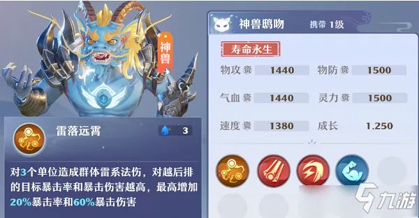 《梦幻新诛仙》神兽鸱吻一览 神兽鸱吻值得练吗