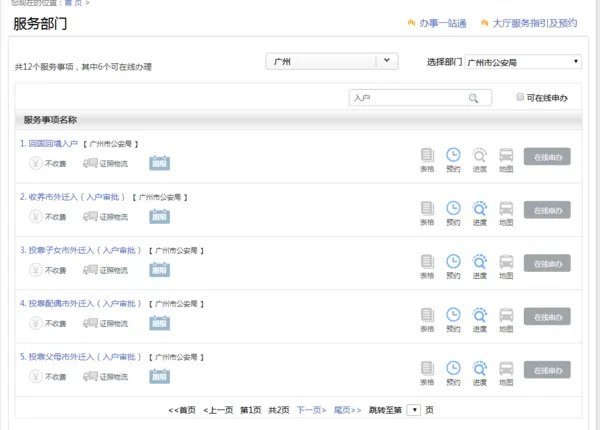 金盾网户政管理入户查询