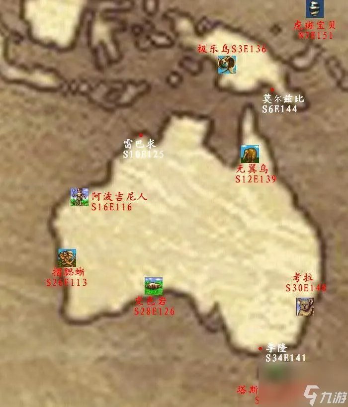 大航海时代2各种图标意思是什么