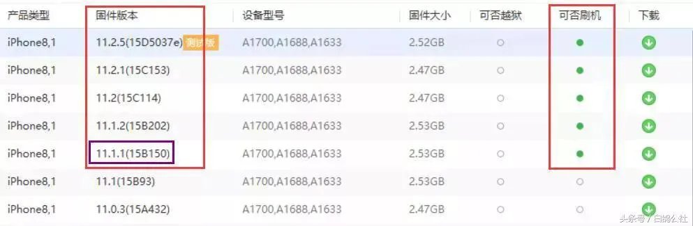 ios11.2.1版本怎么样？
