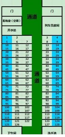 k268次列车座位分布图