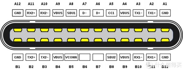 触控屏笔记本电脑推荐