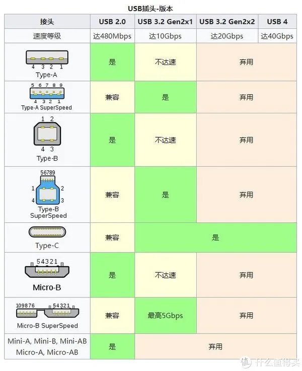 触控屏笔记本电脑推荐