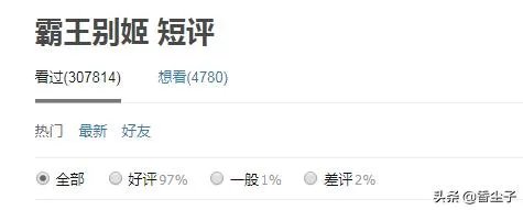 豆瓣评分9.5以上国产电影