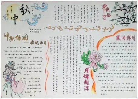三年级中秋手抄报 绘画