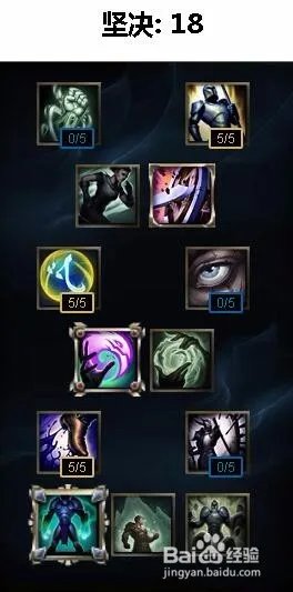 lol上单狗头天赋加点图|S6狗头上单符文天赋