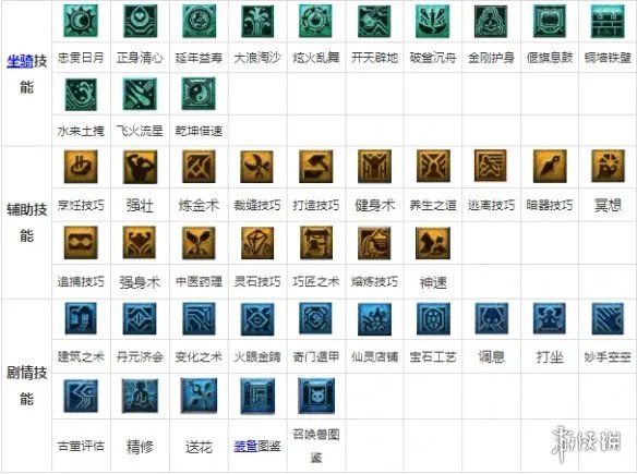 《梦幻西游手游》2021教师节看图说话答案图文教程 看图说话答案一览