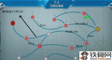 《战舰少女r》7-2马德拉海域通关阵容配置推荐
