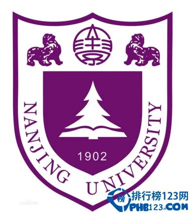 出国留学人数最多的中国大学排行榜