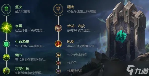 《英雄联盟》龙龟怎样出装 英雄联盟龙龟出装攻略一览