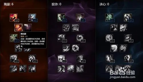 LOL英雄联盟s6AD打野天赋如何加点?