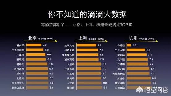 如何看待滴滴总裁柳青对“滴滴打车杀熟”的回应？