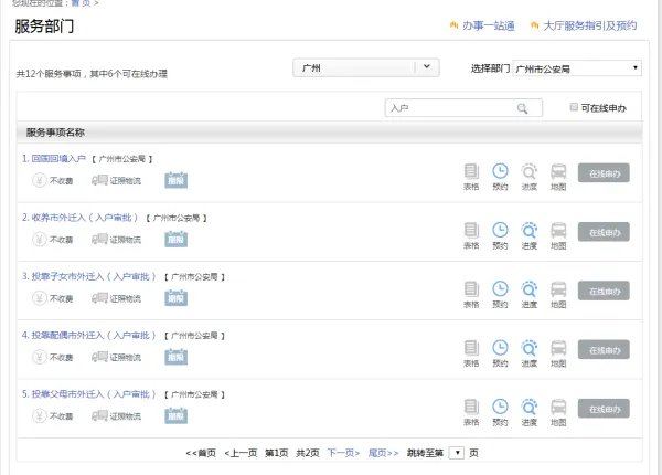 金盾网户政管理入户查询