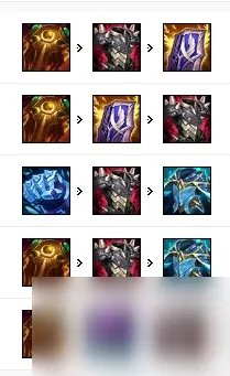 英雄联盟s12亡灵战神赛恩出装天赋推荐