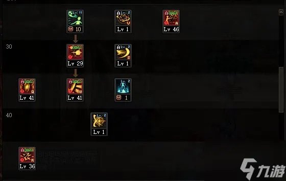 dnf110级版本暗帝怎么加点 110级版本暗帝技能加点推荐