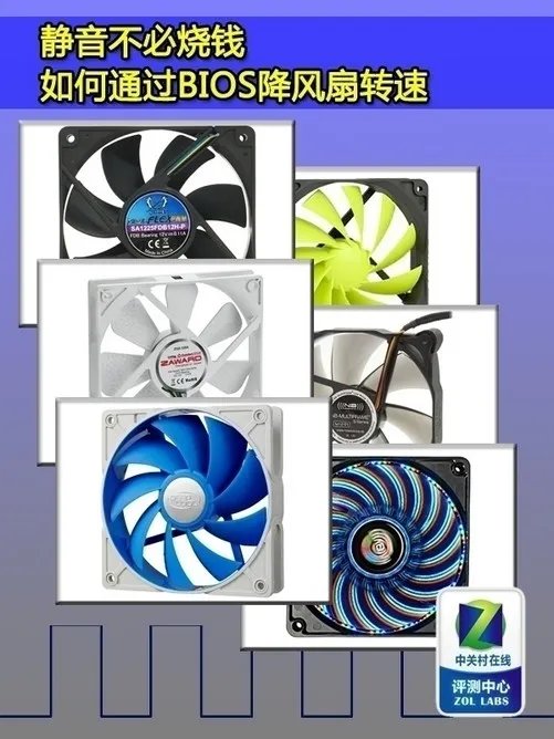 静音不必烧钱 如何通过BIOS降风扇转速