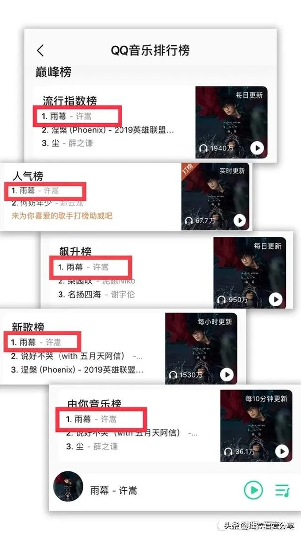 如何评价许嵩新歌《雨幕》?