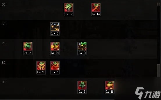 dnf110级版本暗帝怎么加点 110级版本暗帝技能加点推荐