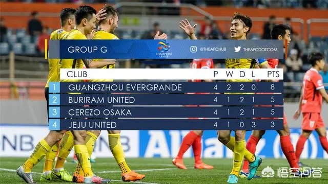 恒大客场完胜济州联,基本锁定小组出线资格,会选择淘汰赛对手吗?