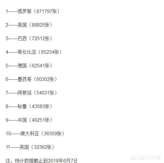俄罗斯世界杯受到了抵制，那么下一届卡塔尔世界杯还会受抵制吗？