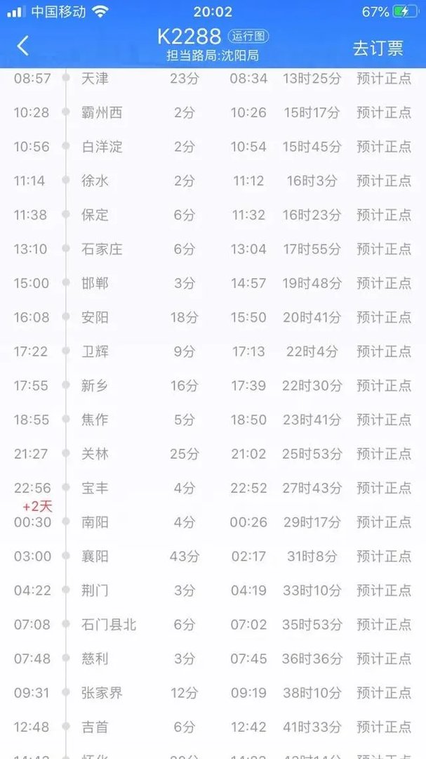 k2288列车途经站点？