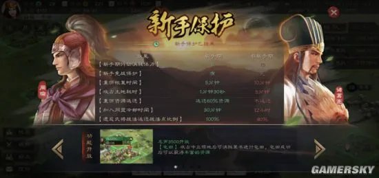 三国志战略版主流开荒阵容及开荒手法分享