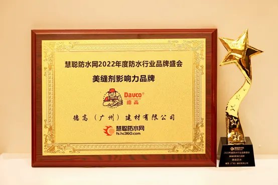 喜讯！西卡德高再揽三项大奖！