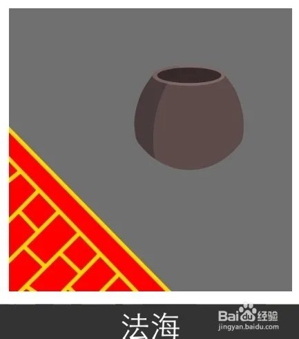 疯狂猜图答案:人物角色(A)