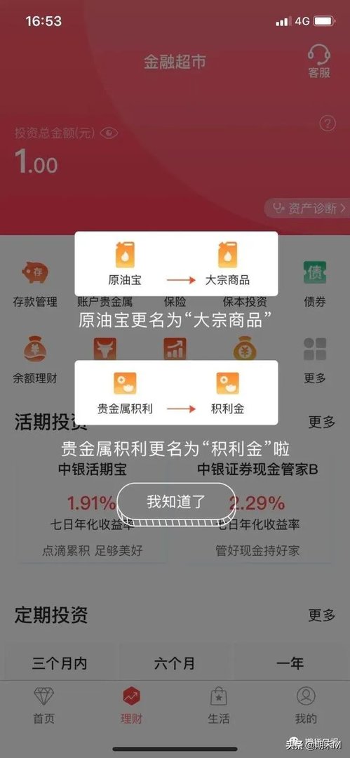 原油宝事件，受损失的投资者如果起诉中国银行，会胜诉吗？