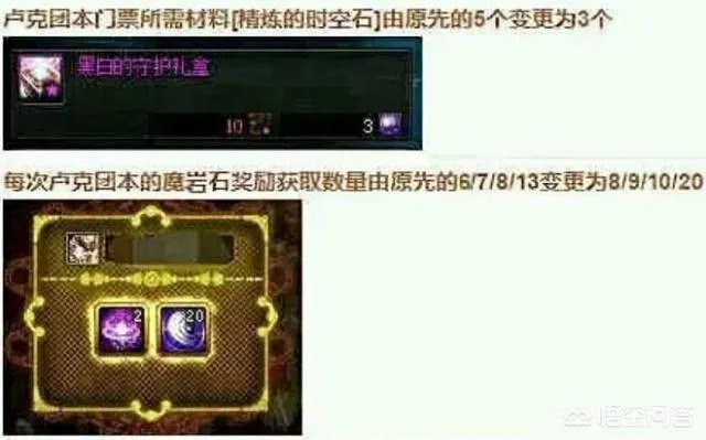 DNF11月15号更新后，荒古礼盒所需材料减半，这对于玩家来说有什么影响？