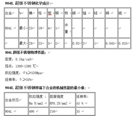 目前在烟气脱硫防腐中,一般采用哪几种防腐材料
