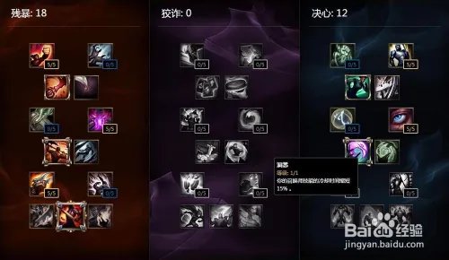 LOL英雄联盟s6AD打野天赋如何加点?