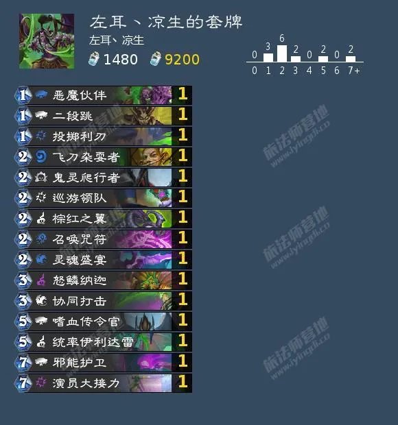 炉石传说21.3版本对决模式各职业初始卡组有哪些