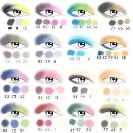 如何化韩式眼妆？