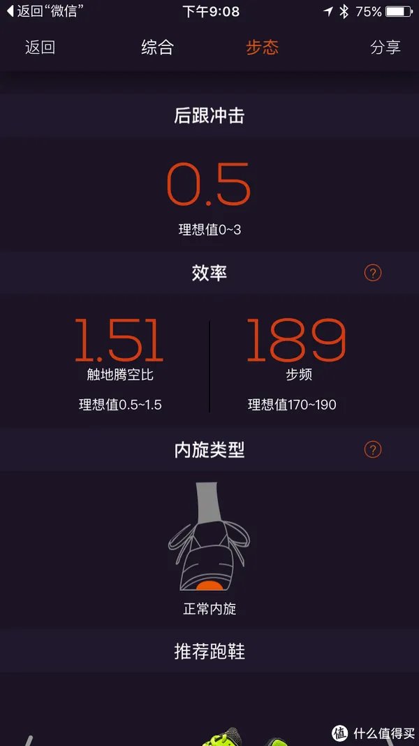 PODOON 跑动 智能鞋垫 测评