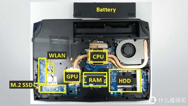 笔记本攻略 篇二十七：上船就对了，神舟笔记本入手全攻略
