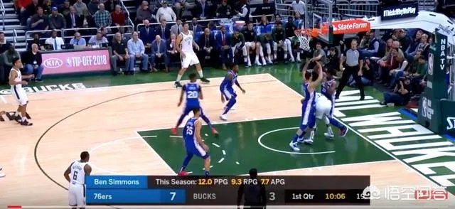 六连胜的雄鹿遇上六连胜的猛龙，雄鹿屠龙赢七连胜，本赛季字母哥获得MVP概率有多大？