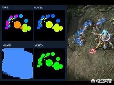 AI打《星际》为什么赢不过人类?