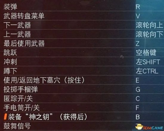 《德军总部新血脉》图文攻略 全主线、支线剧情与收集品攻略