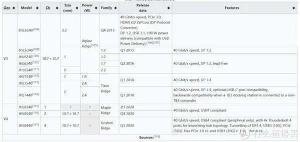触控屏笔记本电脑推荐