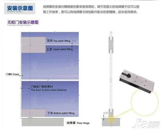 玻璃门地弹簧怎么调 玻璃门地弹簧价格