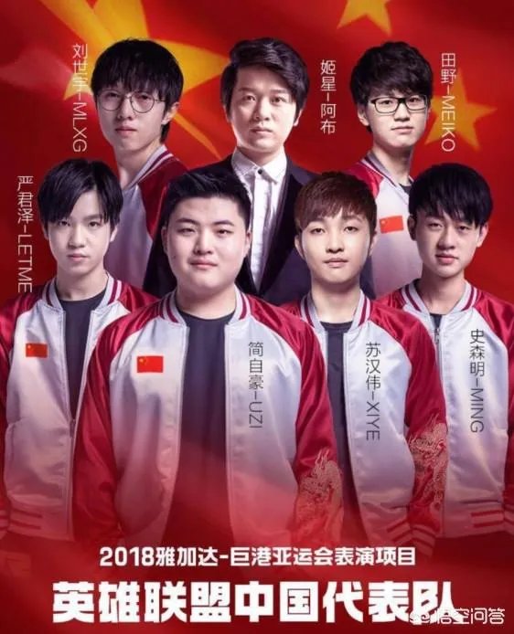 官方公布英雄联盟亚运会预选赛结果，中国队仅排第三惊险出线，你怎么看？