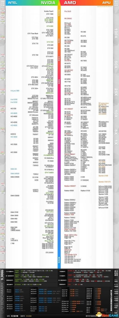 仁王PC版本配置要求高吗