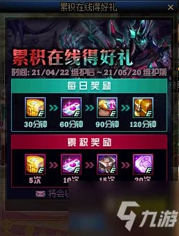 《DNF》4月22日累计在线得豪礼奖励一览 4月22日活动内容分享