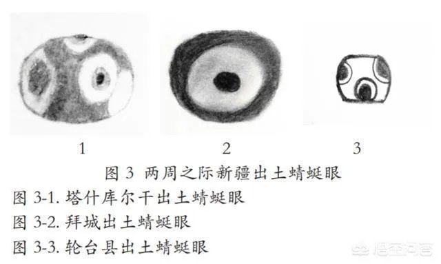 在古代，有哪些很流行、广泛传播的东西？