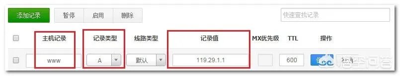 腾讯云弄的域名是个什么东西？