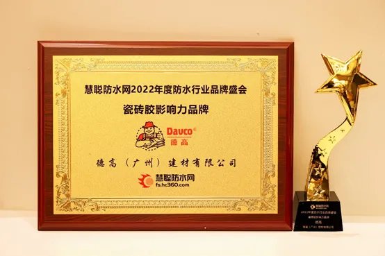 喜讯！西卡德高再揽三项大奖！